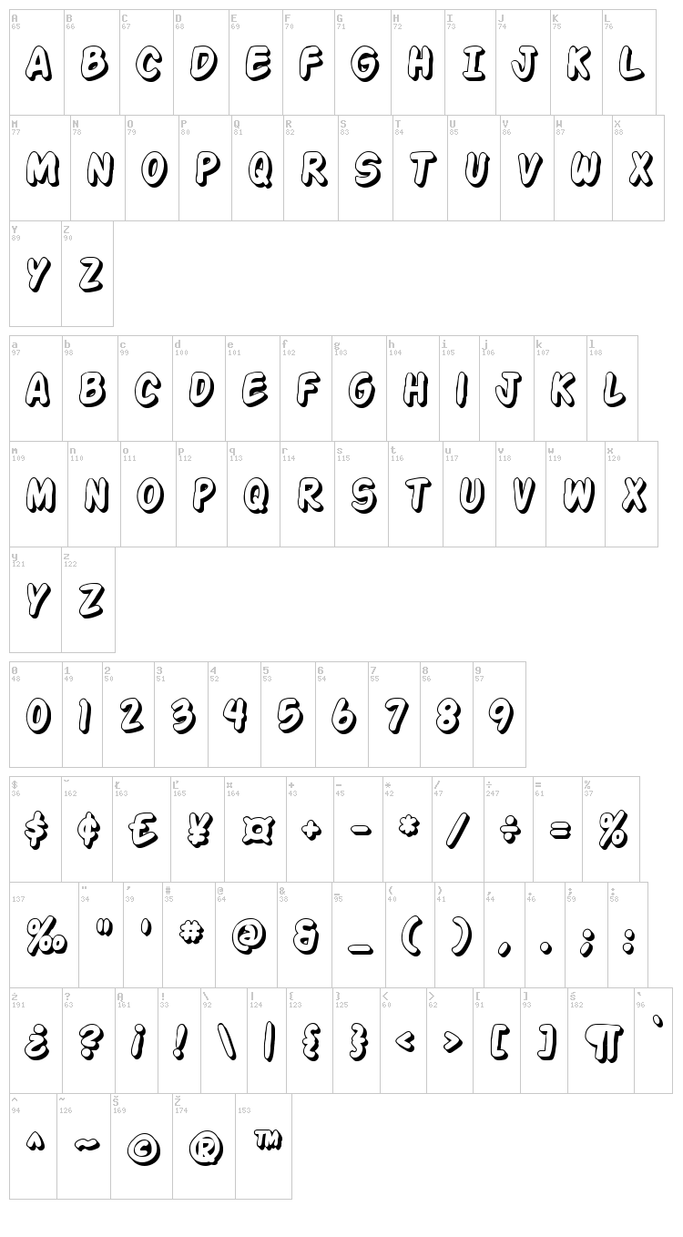 Action Man font map